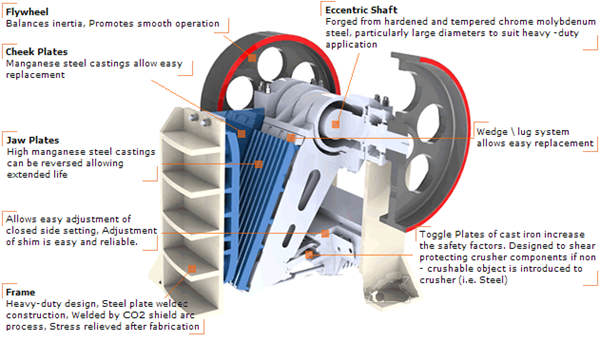 coal_crusher