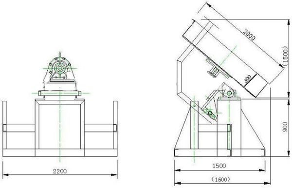 granulator