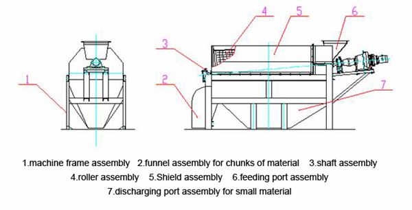 drum_screen