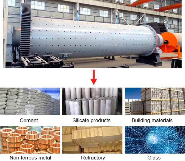 Ball Mill